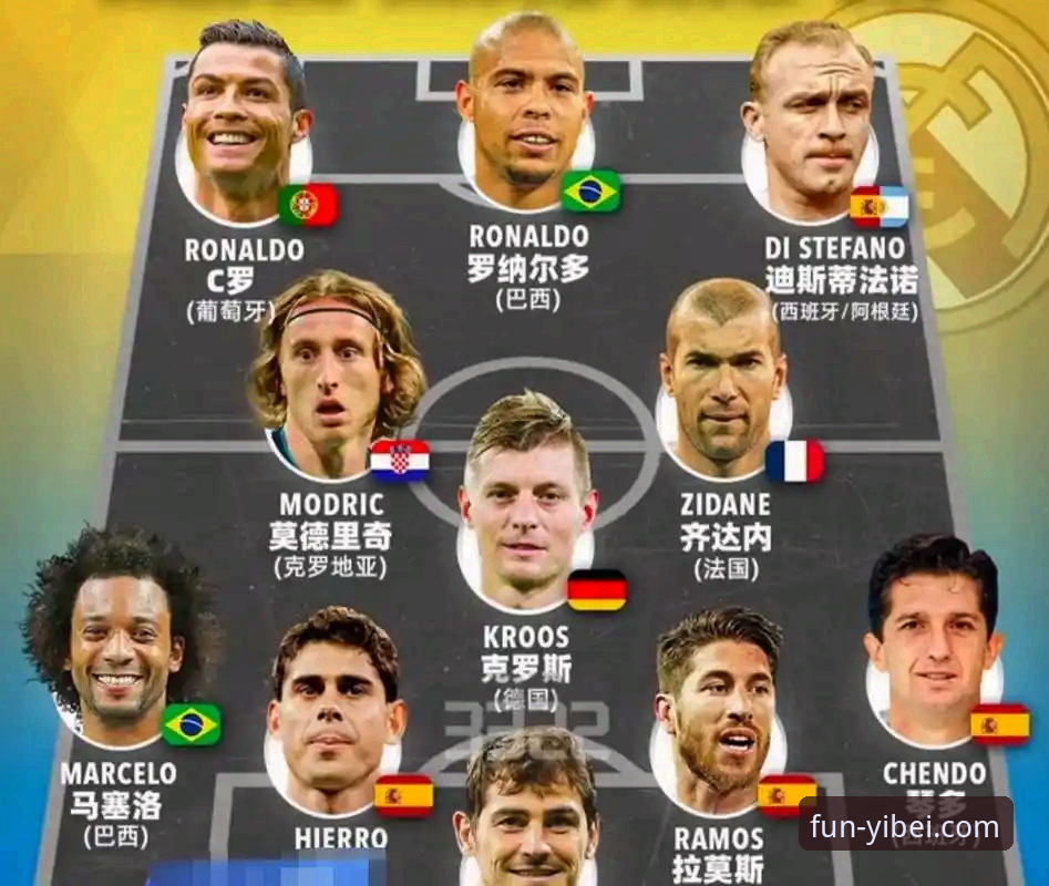 如何像资深球迷一样，前瞻性地解读一场3-1的足总杯胜利？