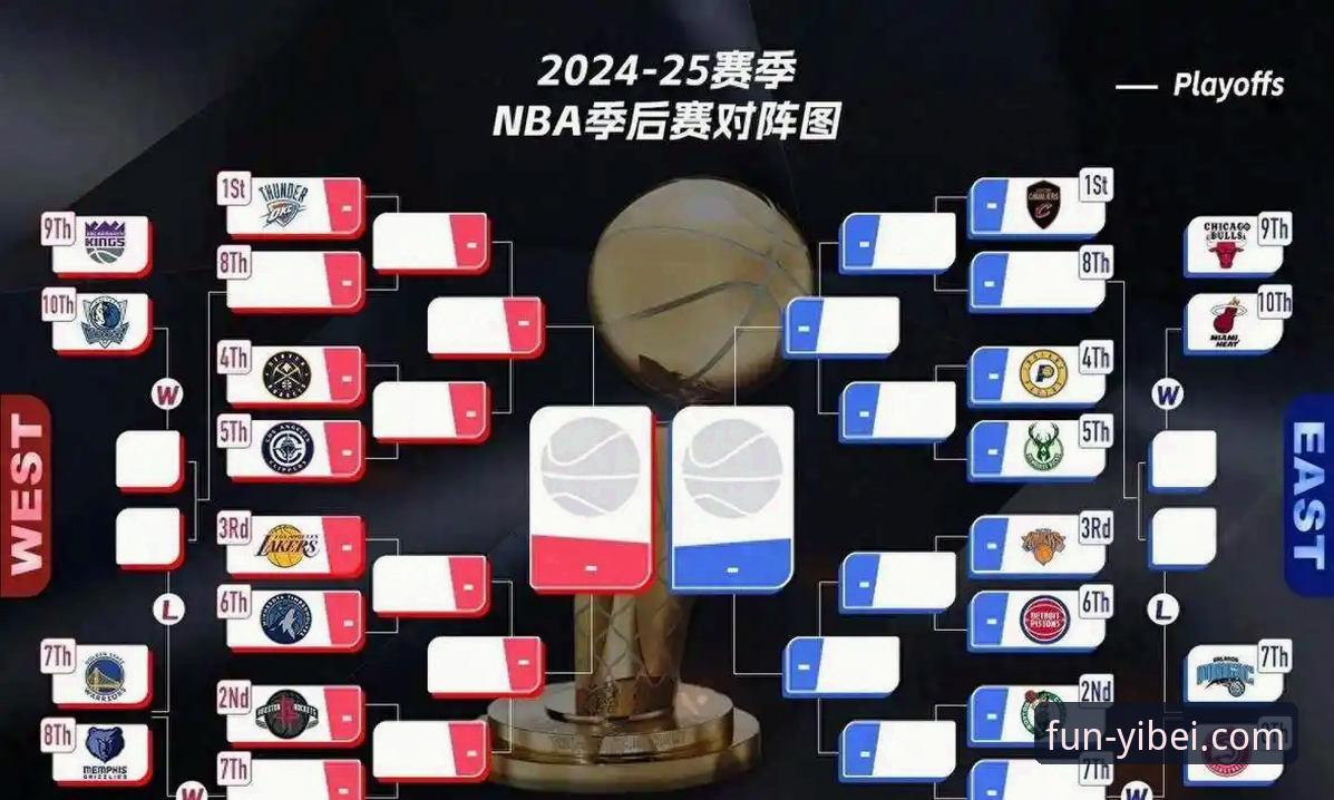 NBA季后赛大胜解析：在易倍娱乐平台追踪赛事实况操作教程