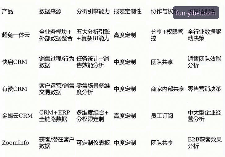 深度解析：评估最新易倍娱乐怎么样的3个核心维度与5大平台优势