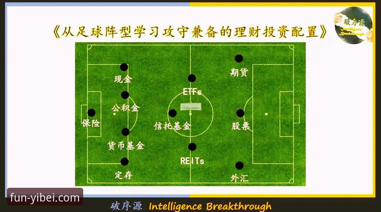 3个维度解析：从恒大足球兴衰看商业帝国的风险管控